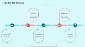 Biochips Applications Timeline For Biochip Ppt Powerpoint Presentation Outline Design Ideas