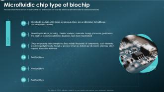 Biochips IT Microfluidic Chip Type Of Biochip Ppt Powerpoint Presentation File Guide