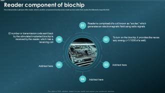 Biochips IT Reader Component Of Biochip Ppt Powerpoint Presentation Gallery Graphics Download