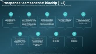 Biochips IT Transponder Component Of Biochip Ppt Powerpoint Presentation Gallery Pictures