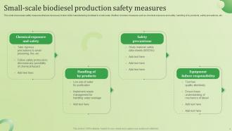 Biodiesel Powerpoint Ppt Template Bundles Professional Idea