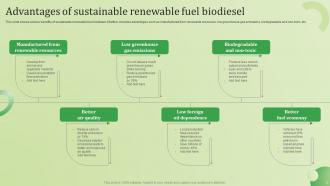 Biodiesel Powerpoint Ppt Template Bundles Colorful Idea