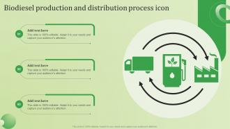 Biodiesel Production And Distribution Process Icon