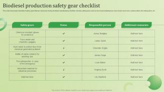 Biodiesel Production Safety Gear Checklist