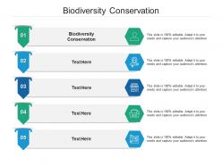 Biodiversity conservation ppt powerpoint presentation infographics vector cpb
