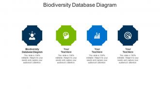 Biodiversity database diagram ppt powerpoint presentation introduction cpb