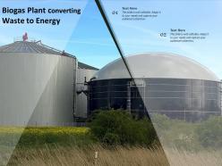 Biogas plant converting waste to energy