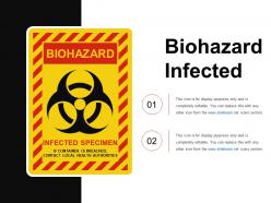 Biohazard infected powerpoint ideas