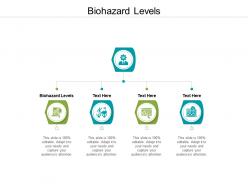 Biohazard levels ppt powerpoint presentation model templates cpb