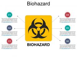 Biohazard powerpoint show