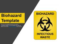 Biohazard template powerpoint presentation