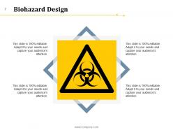 Biohazard Warning Authority Template Infectious Waste