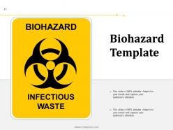 Biohazard Warning Authority Template Infectious Waste