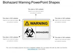Biohazard warning powerpoint shapes