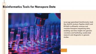 Bioinformatics Tools For Nanopore Data Nanopores Sequencing PPT Guidelines ACP