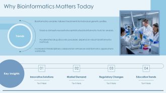 Bioinformatics Vs Computational Biology PPT Template AT Compatible Downloadable