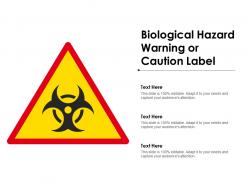 Biological hazard warning or caution label