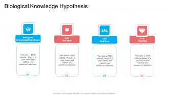 Biological Knowledge Hypothesis In Powerpoint And Google Slides Cpb