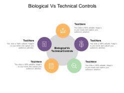 Biological vs technical controls ppt powerpoint presentation summary slides cpb