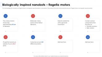 Biologically Inspired Nanobots Flagella Motors Nanorobotics In Healthcare And Medicine