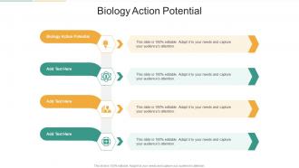 Biology Action Potential In Powerpoint And Google Slides Cpb
