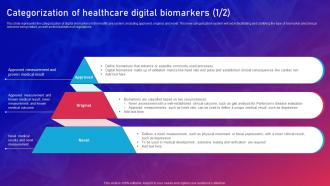 Biomarker Classification Categorization Of Healthcare Digital Biomarkers