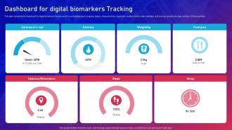 Biomarker Classification Dashboard For Digital Biomarkers Tracking