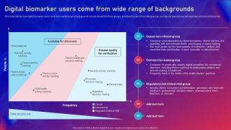 Biomarker Classification Digital Biomarker Users Come From Wide Range Of Backgrounds