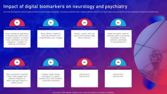 Biomarker Classification Impact Of Digital Biomarkers On Neurology And Psychiatry
