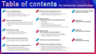 Biomarker Classification IT Powerpoint Presentation Slides Engaging Graphical
