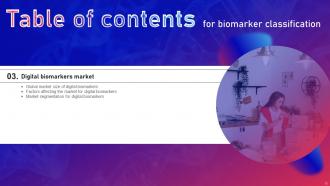 Biomarker Classification IT Powerpoint Presentation Slides Good Captivating