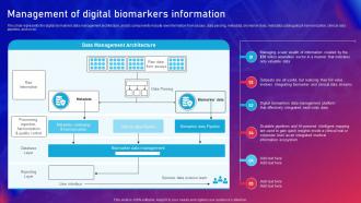 Biomarker Classification Management Of Digital Biomarkers Information