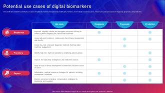 Biomarker Classification Potential Use Cases Of Digital Biomarkers