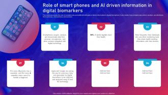 Biomarker Classification Role Of Smart Phones And Ai Driven Information In Digital Biomarkers