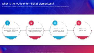 Biomarker Classification What Is The Outlook For Digital Biomarkers
