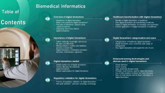 Biomedical Informatics Powerpoint Presentation Slides Captivating Aesthatic