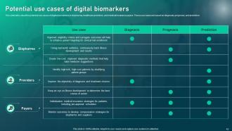 Biomedical Informatics Powerpoint Presentation Slides Ideas Adaptable