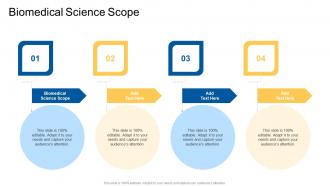Biomedical Science Scope In Powerpoint And Google Slides Cpb