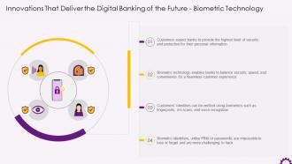 Biometric Technology As An Innovation In Digital Banking Training Ppt