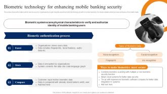 Biometric Technology Enhancing Smartphone Banking For Transferring Funds Digitally Fin SS V