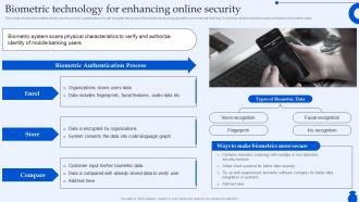 Biometric Technology For Enhancing Online Security Ultimate Guide To Commercial Fin SS
