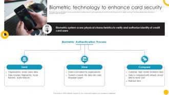 Biometric Technology Guide To Use And Manage Credit Cards Effectively Fin SS
