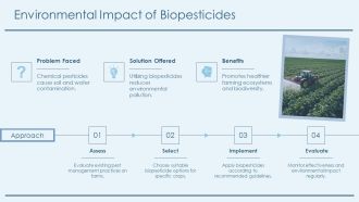 Biopesticides Versus Chemical Pesticides Comparative Analysis For Farmers PPT Designs AT Attractive Impressive