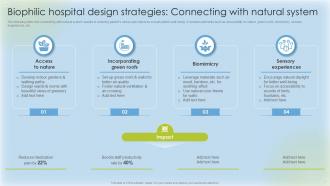 Biophilic Hospital Design Connecting Adopting Biophilic Design In Healthcare Ppt Example