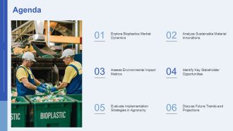 Bioplastics Revolutionizing Agriculture And Horticulture PPT Outline AT Designed Compatible