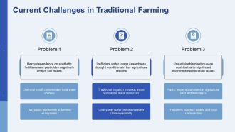 Bioplastics Revolutionizing Agriculture And Horticulture PPT Outline AT Colorful Compatible