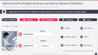 Bioprocessing firm investor presentation complete deck