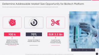 Bioprocessing firm investor presentation market size opportunity for biotech platform