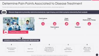 Bioprocessing firm investor presentation pain points associated to disease treatment