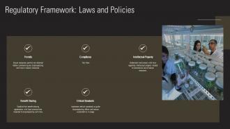 Bioprospecting Exploration Natural Resources Commercial Use PPT Sample ST AI Aesthatic Content Ready